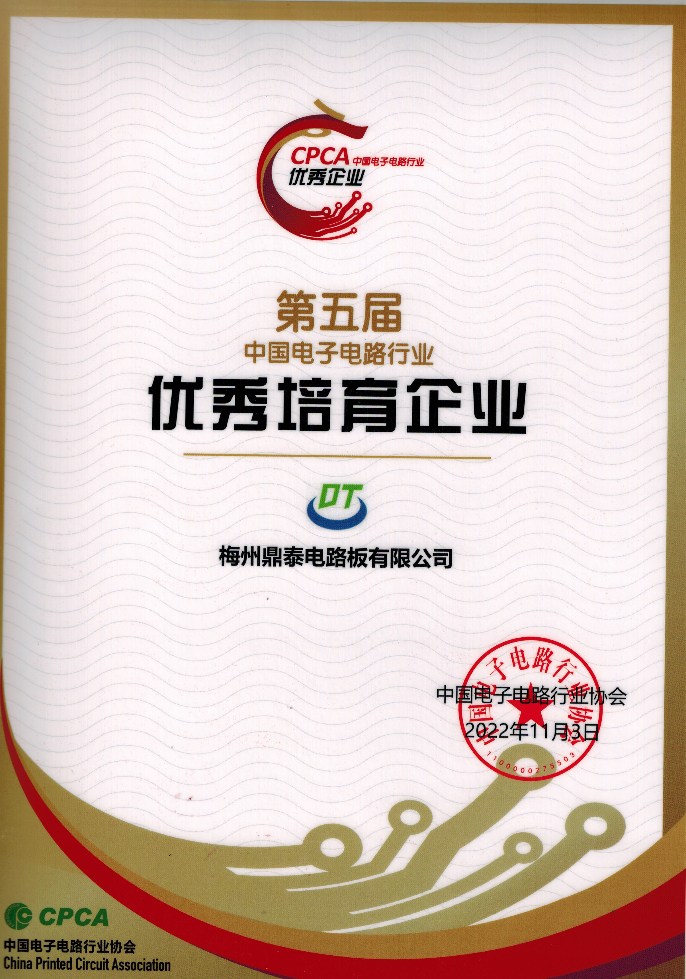 優(yōu)秀培育企業(yè)